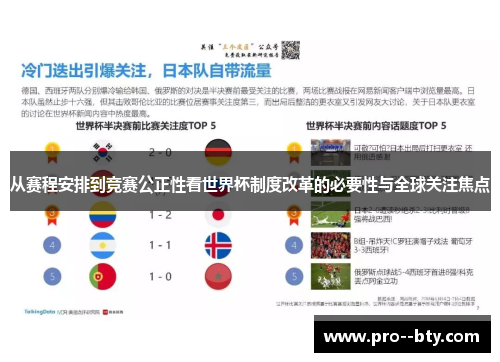 从赛程安排到竞赛公正性看世界杯制度改革的必要性与全球关注焦点