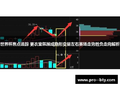 世界杯焦点追踪 更衣室氛围成隐形变量左右赛场走势胜负走向解析