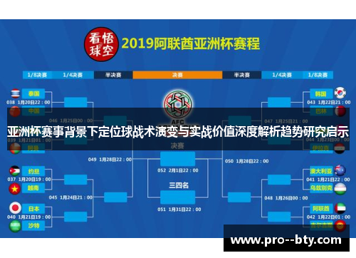 亚洲杯赛事背景下定位球战术演变与实战价值深度解析趋势研究启示 亚洲杯赛事背景下定位球战术演变与实战价值深度解析趋势研究启示